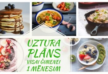 pavasaris_uztura_plans